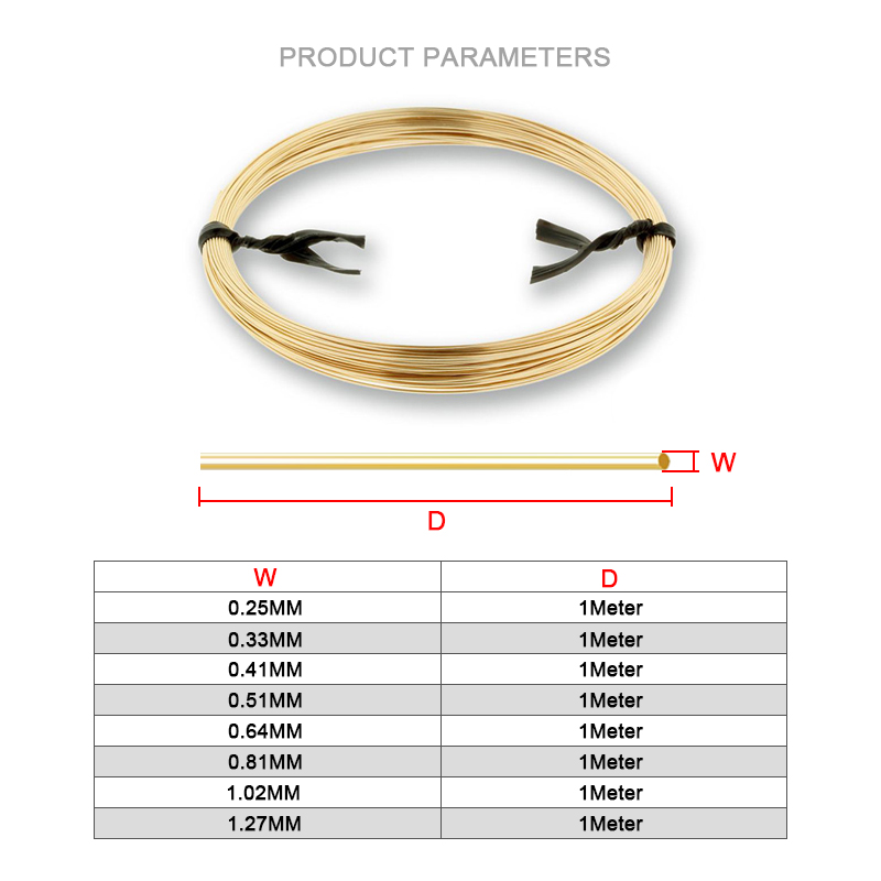 One Meter Half Hard/Dead Soft  - Jewelry Making Gold Wire 评论和价格